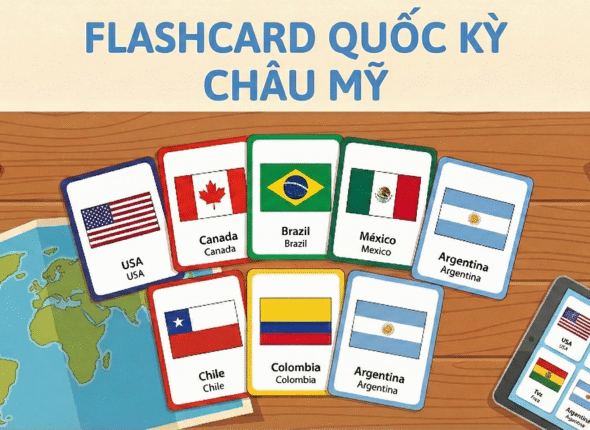 Flascard QUốc Kỳ các quốc gia châu Mỹ