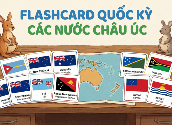 Flascard QUốc Kỳ các quốc gia châu Úc